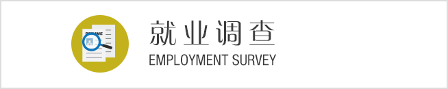 問卷調查